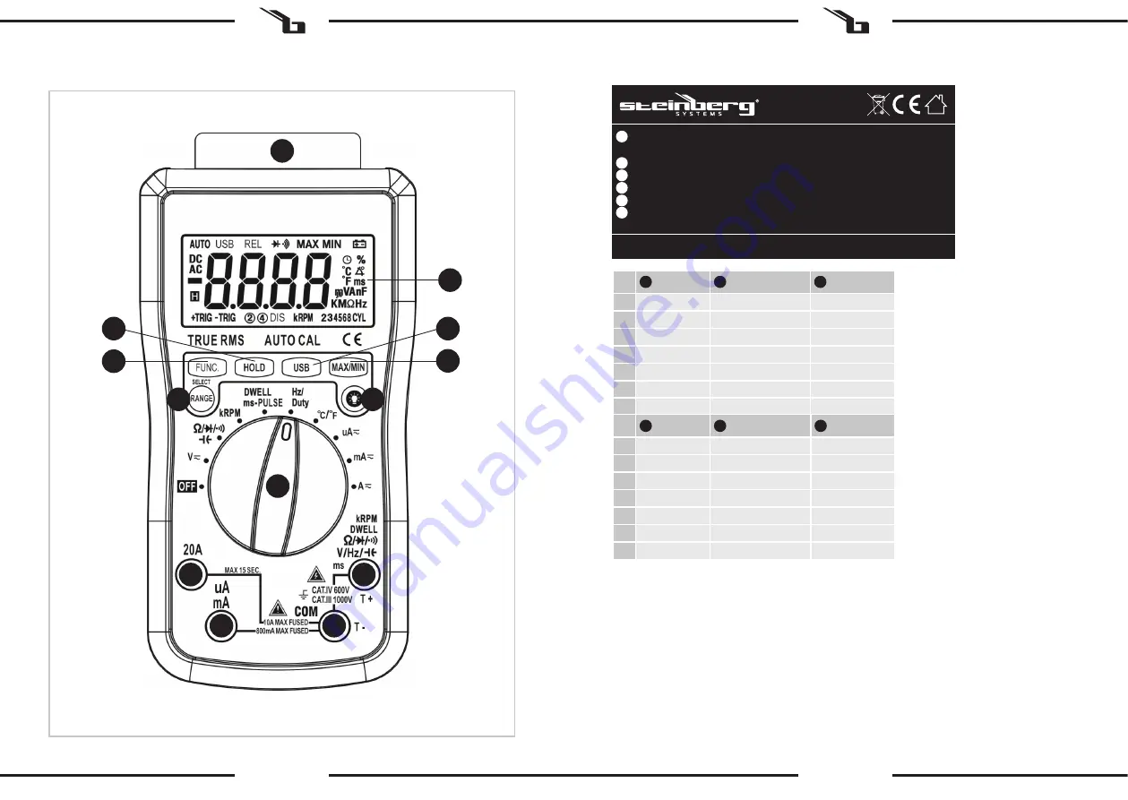 Steinberg Systems SBS-DMB-1000TR User Manual Download Page 23