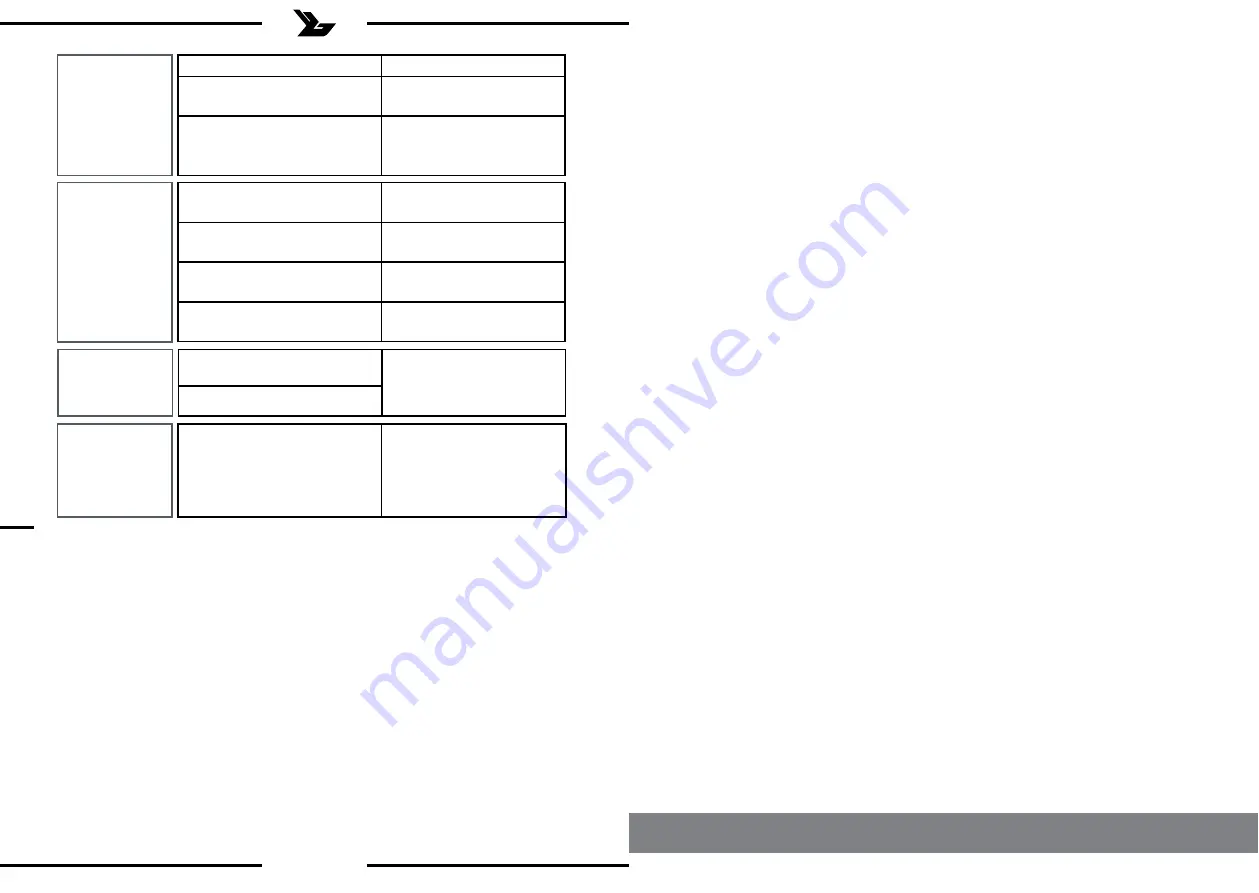 Steinberg Systems SBS-KW-1000/10B User Manual Download Page 45