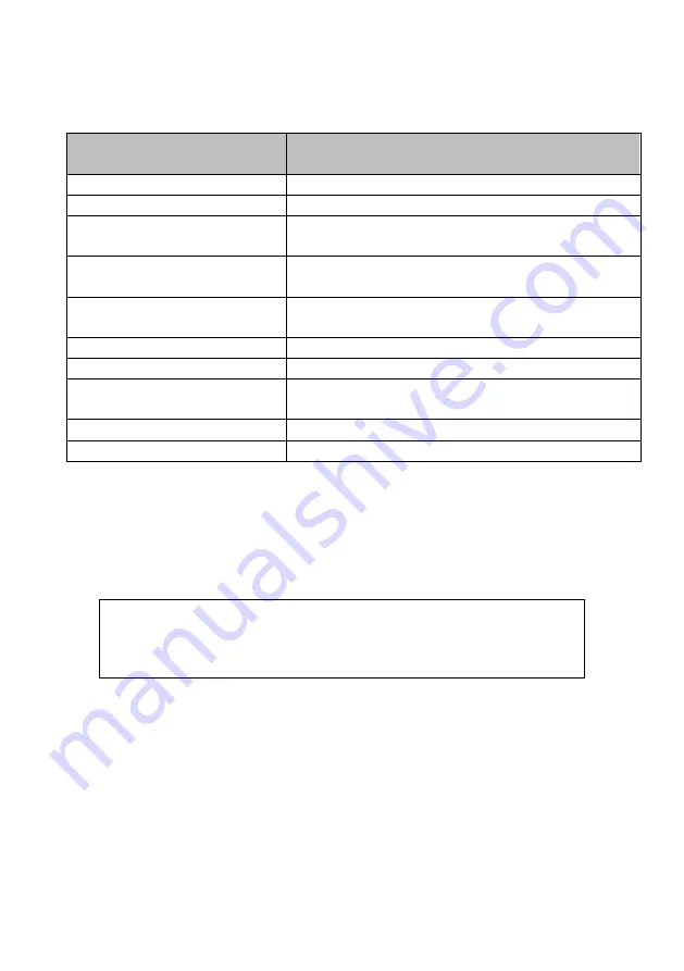 Steinberg Systems SBS-LBM-150 User Manual Download Page 12