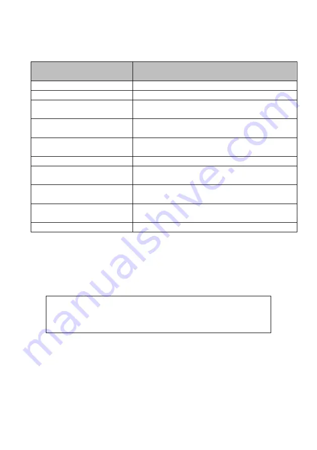 Steinberg Systems SBS-LBM-150 User Manual Download Page 43