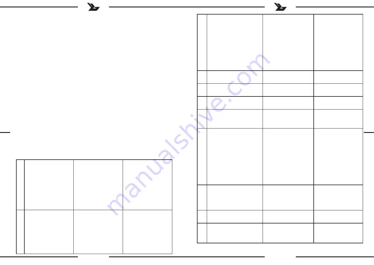 Steinberg Systems SBS-LW-2000A User Manual Download Page 18