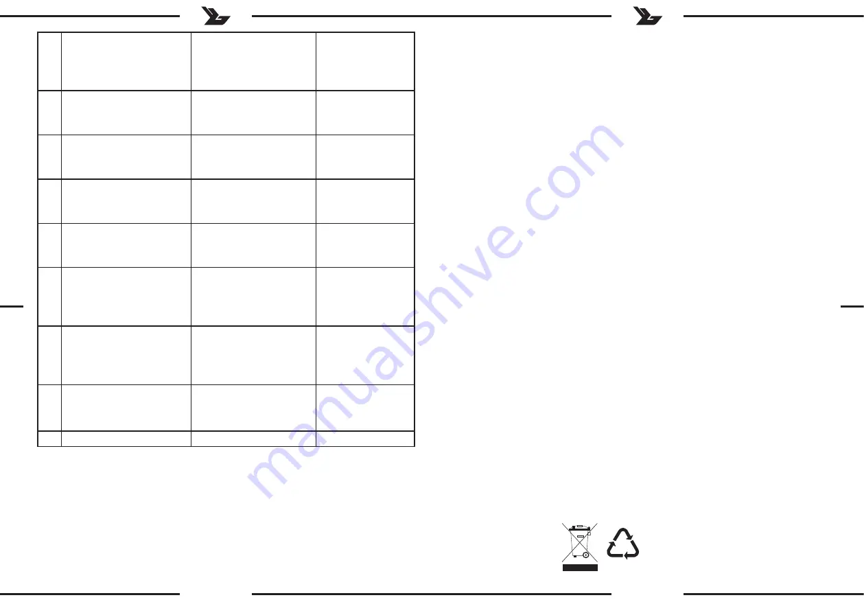 Steinberg Systems SBS-LW-2000A User Manual Download Page 19