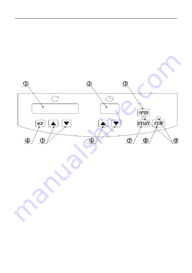 Steinberg Systems SBS-LZ-3000SLS User Manual Download Page 21