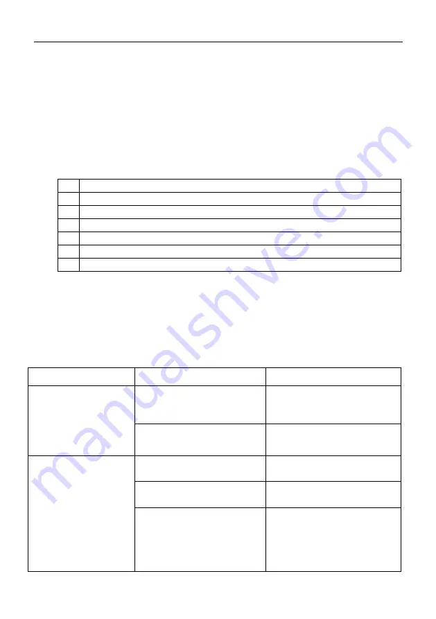 Steinberg Systems SBS-LZ-3000SLS User Manual Download Page 48