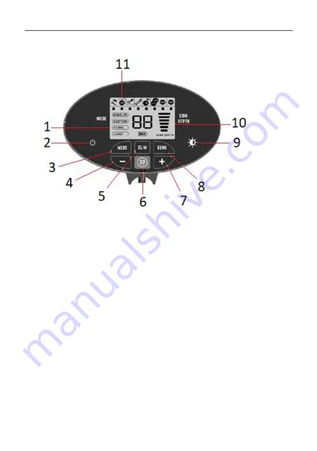 Steinberg Systems SBS-MD-12 User Manual Download Page 129