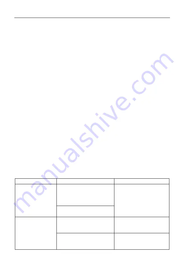 Steinberg Systems SBS-MD-20 User Manual Download Page 144