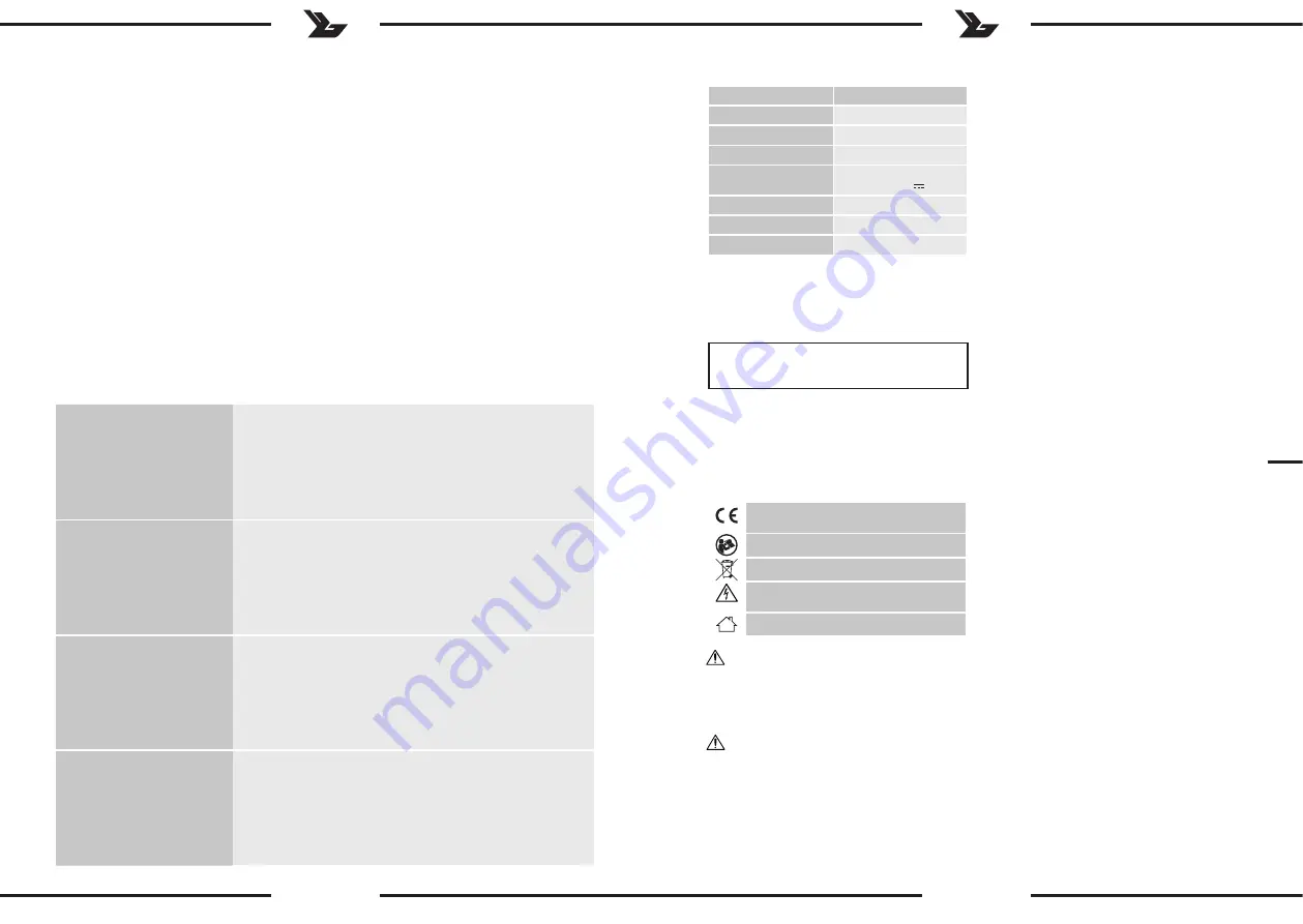 Steinberg Systems SBS-MK-1 User Manual Download Page 2