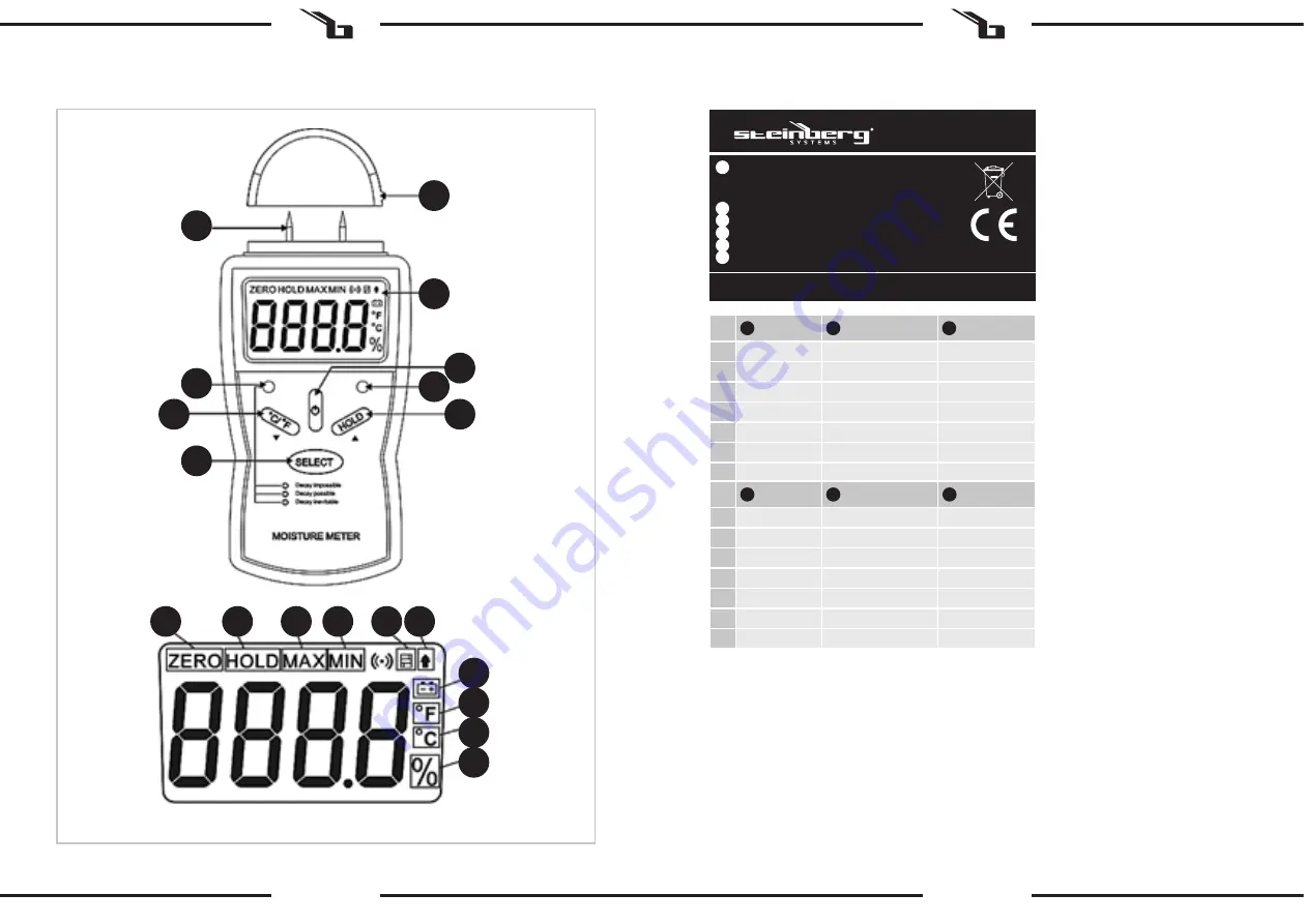 Steinberg Systems SBS-MT-42 User Manual Download Page 13