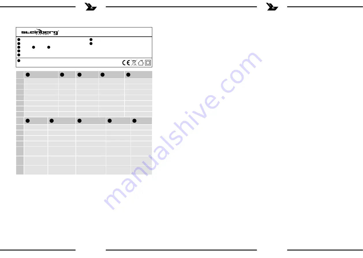 Steinberg Systems SBS-PF-100/20C User Manual Download Page 19