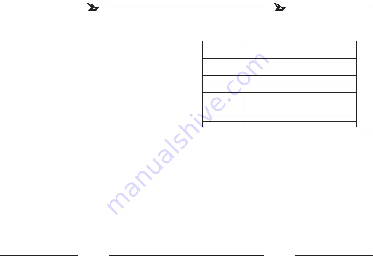 Steinberg Systems SBS-PF-150 User Manual Download Page 7