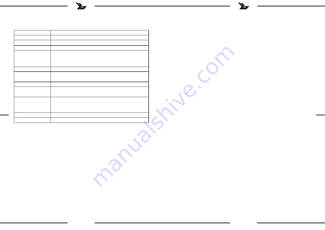 Steinberg Systems SBS-PF-150 User Manual Download Page 11