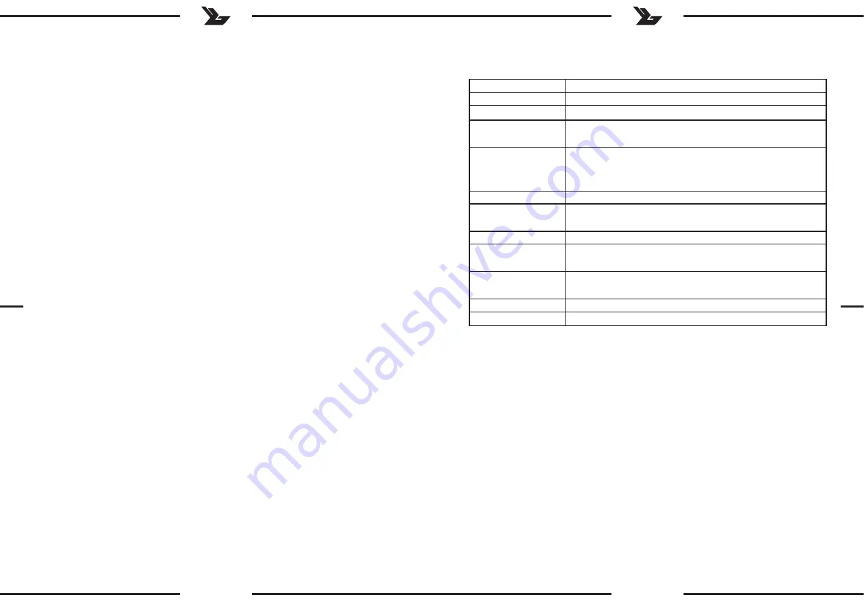 Steinberg Systems SBS-PF-150 User Manual Download Page 18