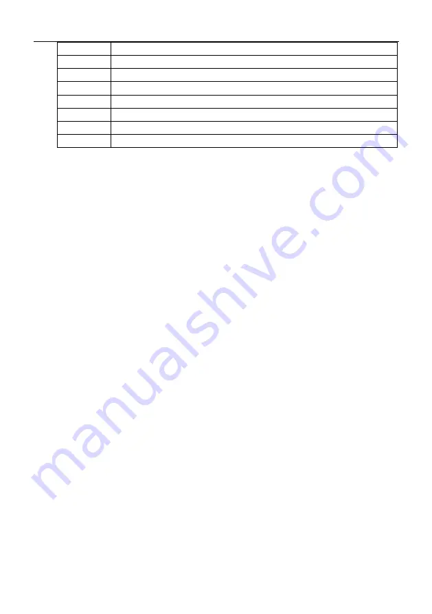 Steinberg Systems SBS-SB-15/4.2 User Manual Download Page 101