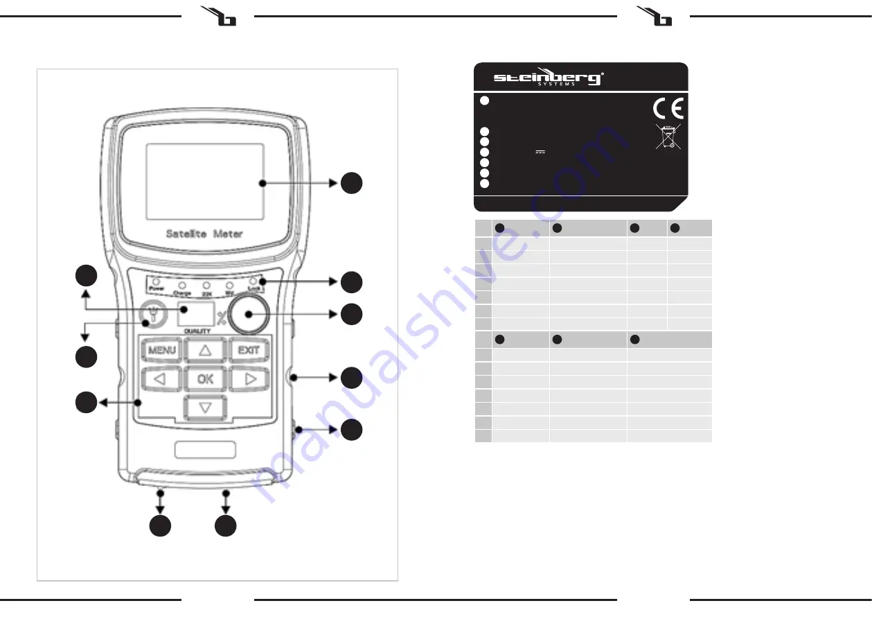 Steinberg Systems SBS-SF-1000 Скачать руководство пользователя страница 20