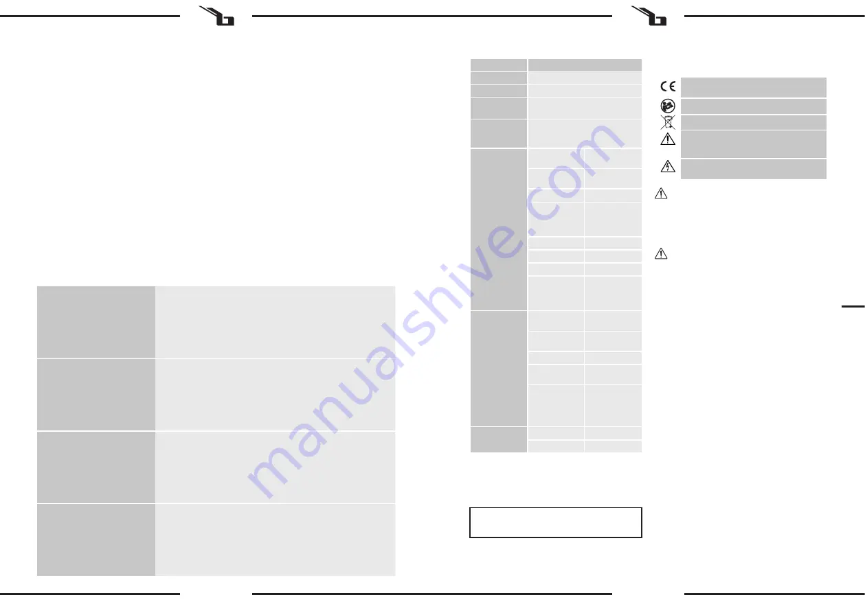 Steinberg Systems SBS-SF-300 User Manual Download Page 2