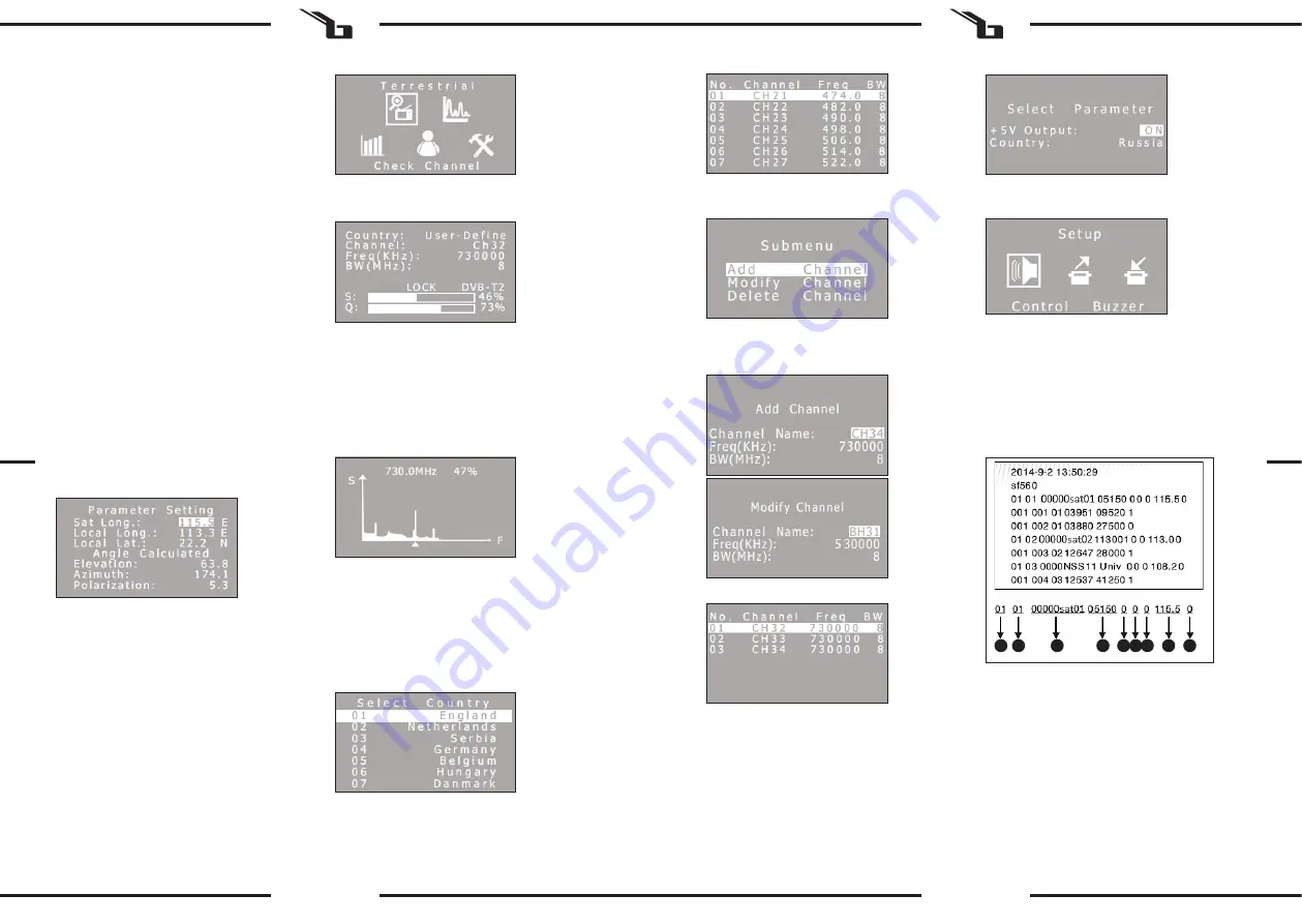 Steinberg Systems SBS-SF-300 User Manual Download Page 20