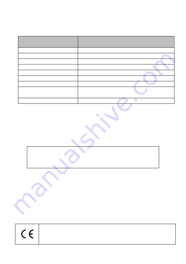 Steinberg Systems SBS-SMD-2999 User Manual Download Page 3