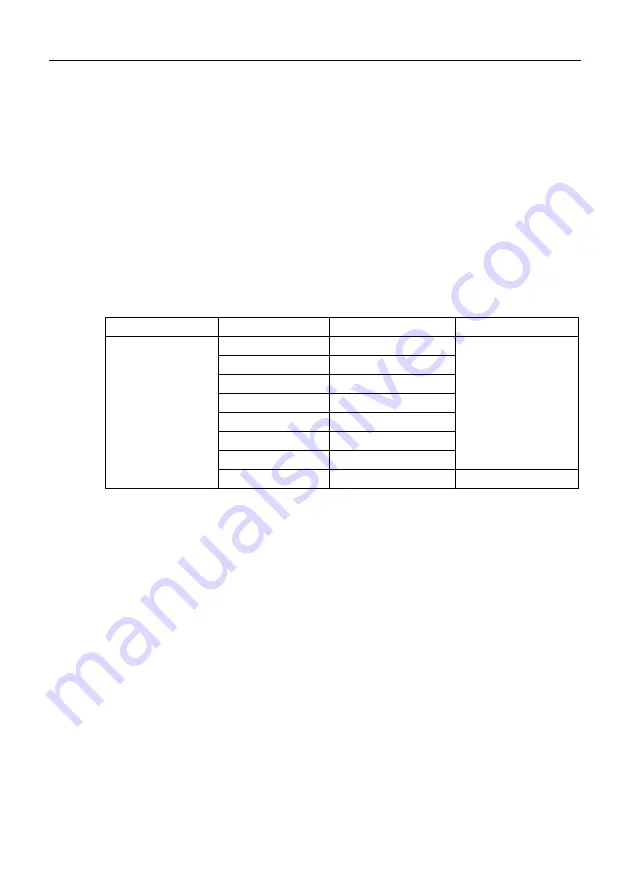 Steinberg Systems SBS-SMD-2999 Скачать руководство пользователя страница 62