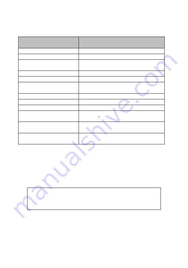 Steinberg Systems SBS-VP-200 User Manual Download Page 69