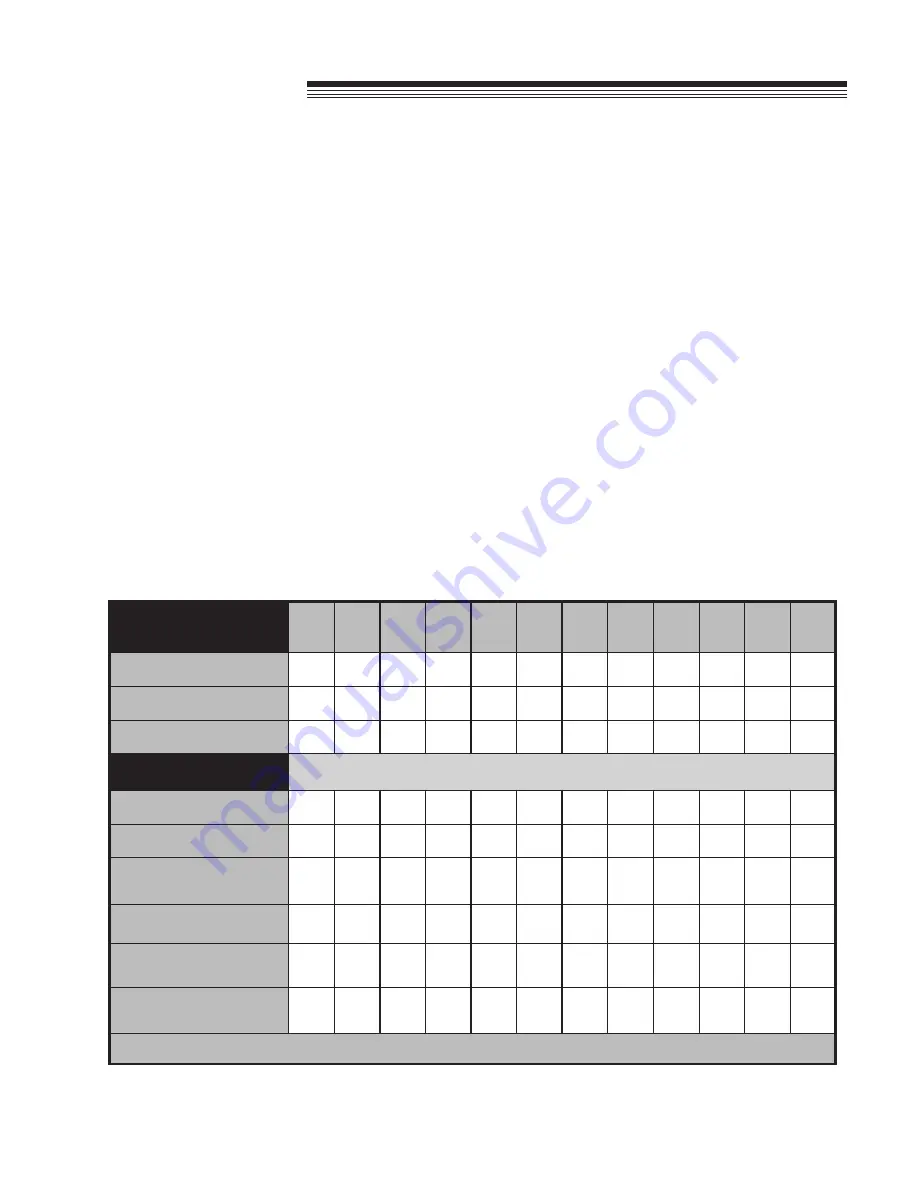 Steiner 442105 Setup, Parts & Maintenance Manual Download Page 9