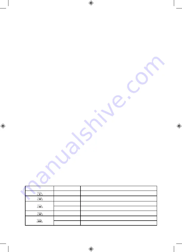 STEINNER irc 100 User Manual Download Page 8