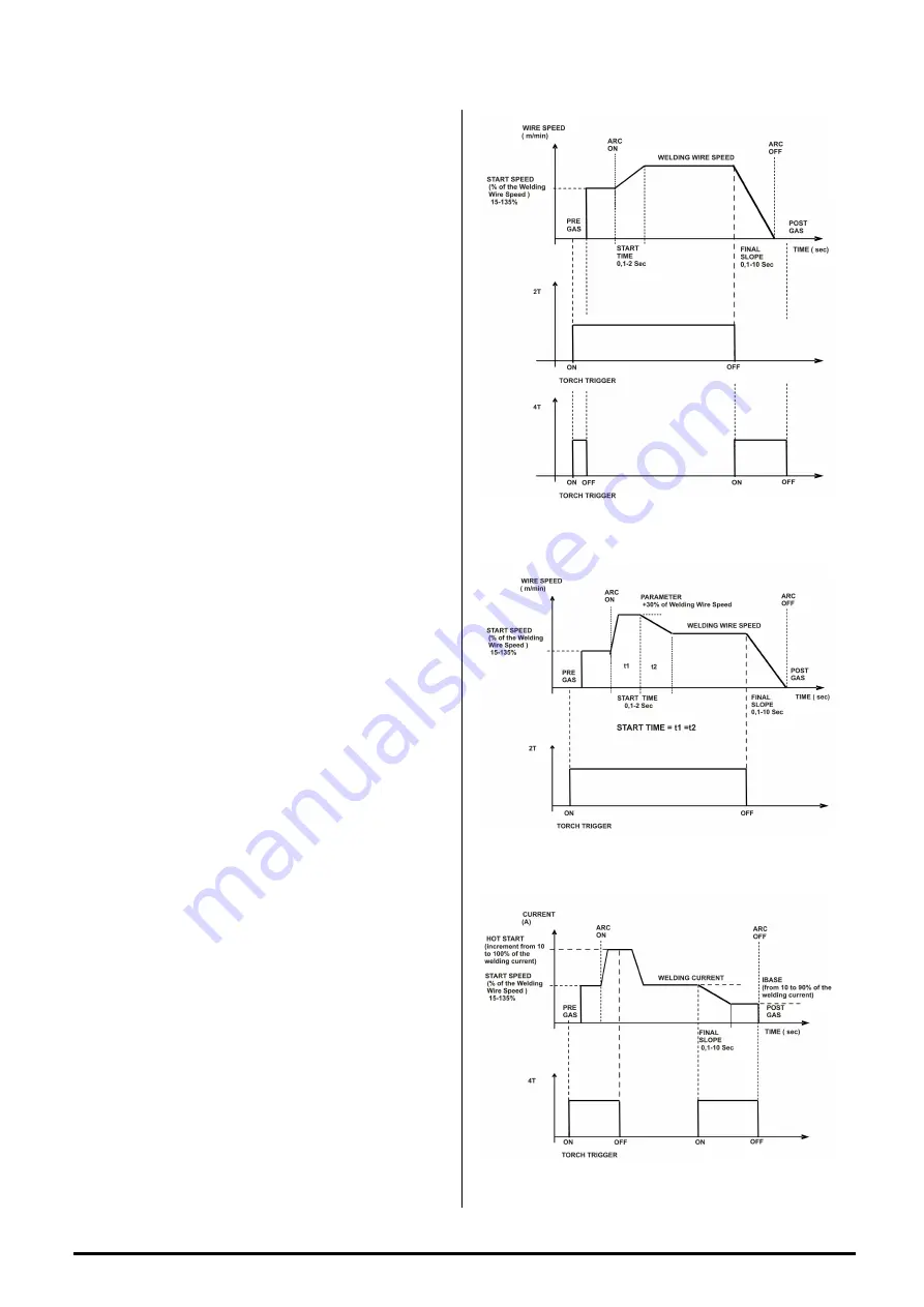 Stel 601267000L Instruction Manual Download Page 26