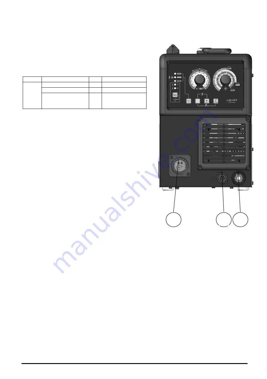 Stel 601462000L Скачать руководство пользователя страница 25