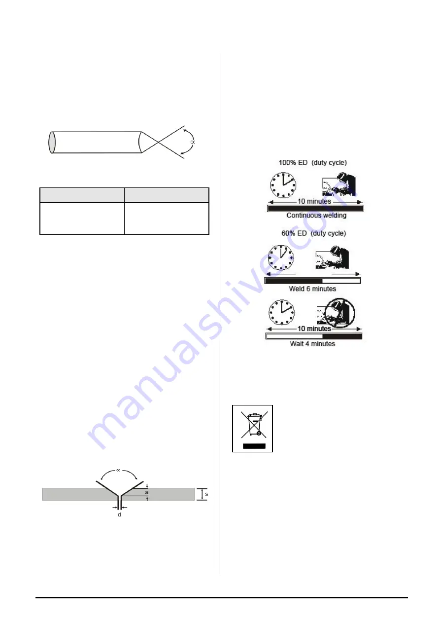 Stel 60532000L Instruction Manual Download Page 14