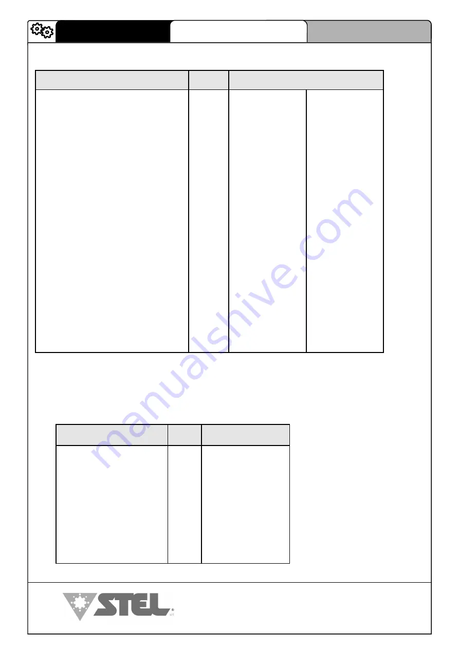 Stel MAX 503 IP54-ATX Instructions For Use And Maintenance Manual Download Page 8