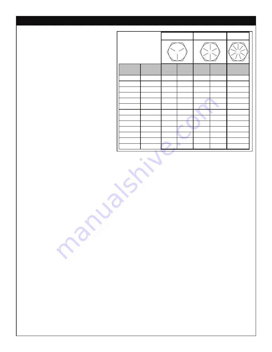 stellar labs 108-11-32 Owner'S Manual Download Page 10