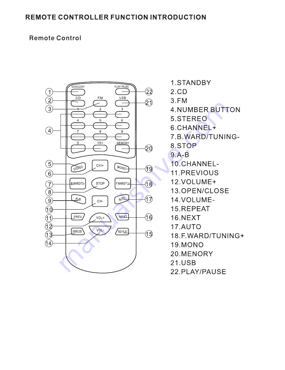 stellar labs 50-16390 Instruction Manual Download Page 4