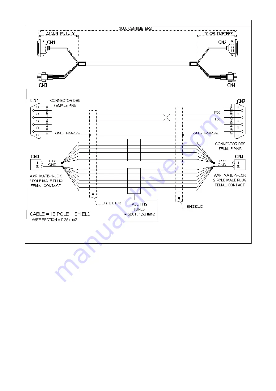 Steltronic API A065 Series Скачать руководство пользователя страница 6