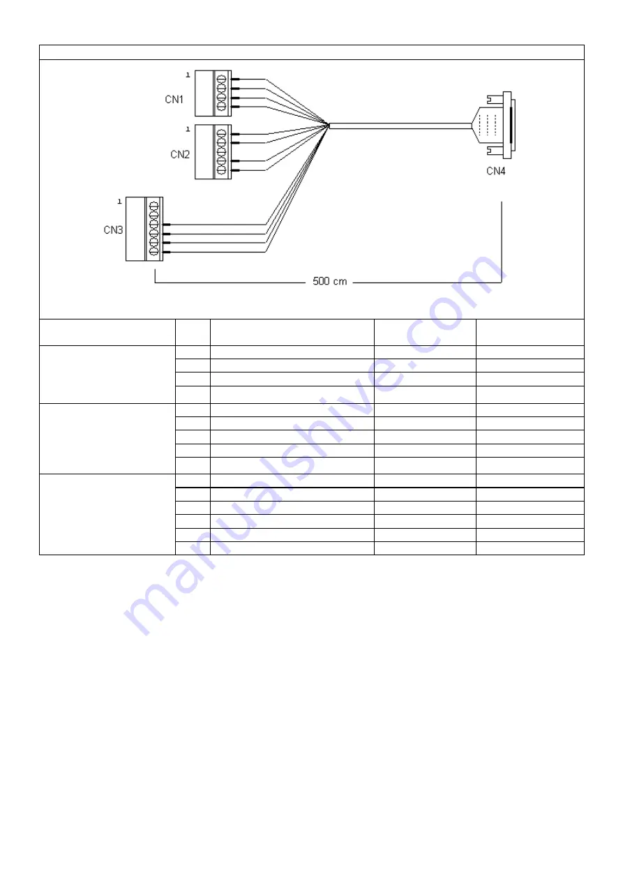 Steltronic API A065 Series Manual Download Page 15