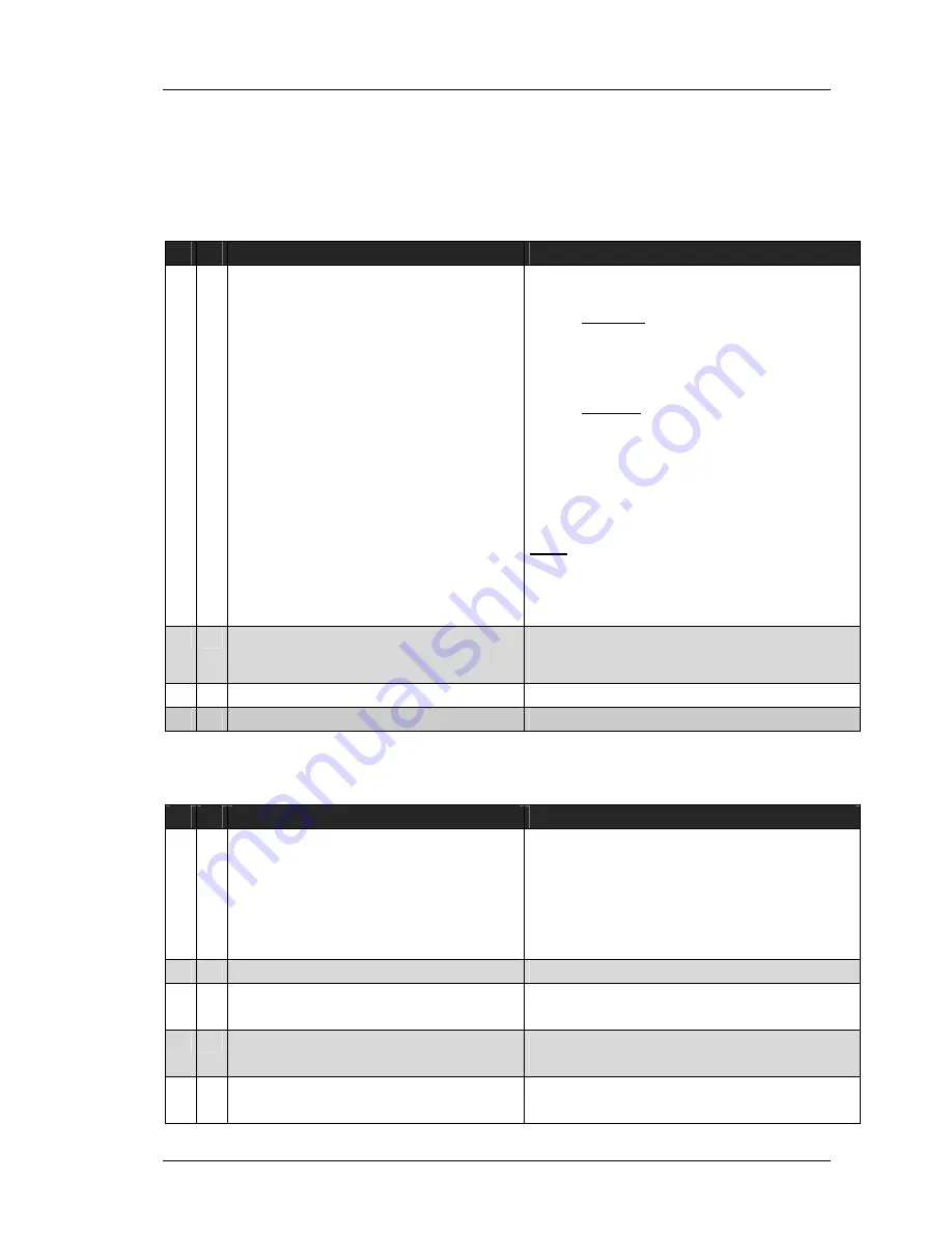 Stemin SDXI-U2 General Description Manual Download Page 9