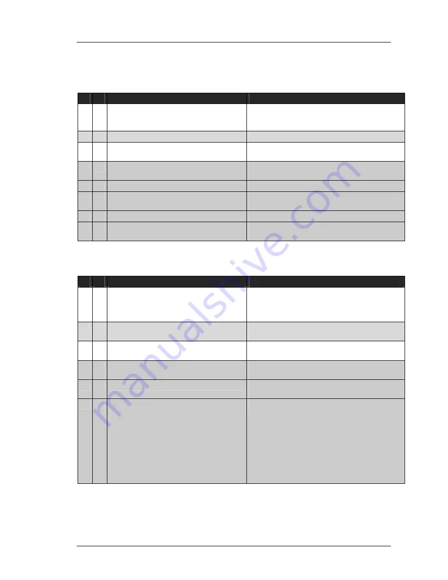 Stemin SDXI-U2 General Description Manual Download Page 11