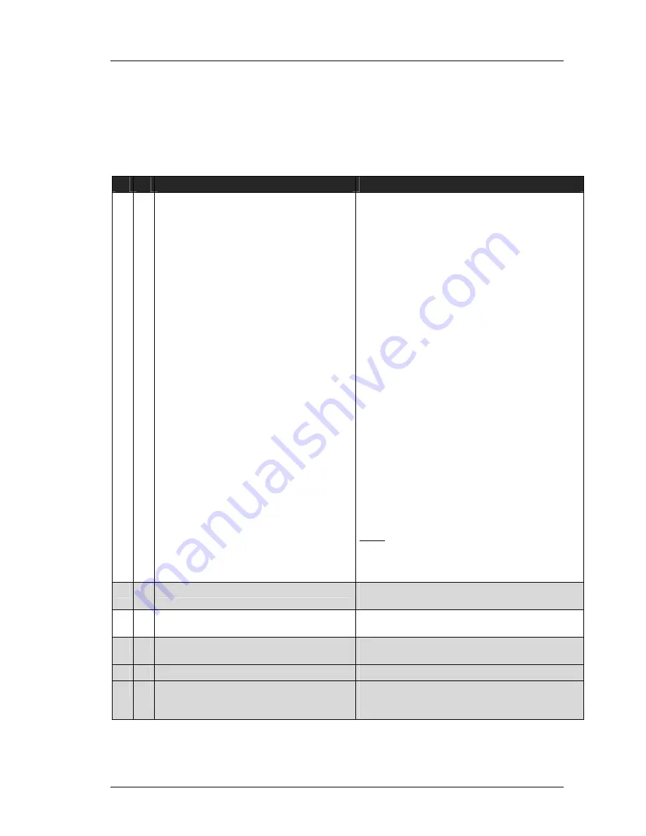 Stemin SDXI-U2 General Description Manual Download Page 15