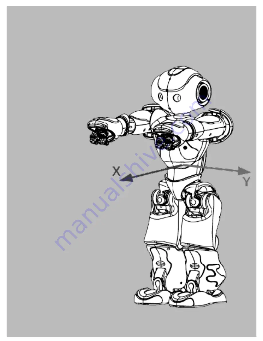 STEMLABS NAO Reference Manual Download Page 17