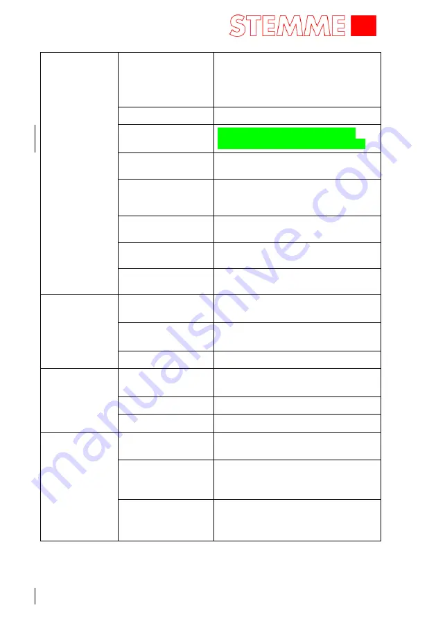 STEMME S6 Flight Manual Download Page 16