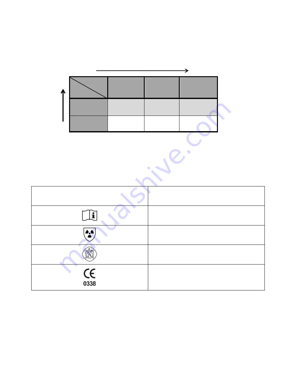 StemRad 360 Gamma User Manual Download Page 14