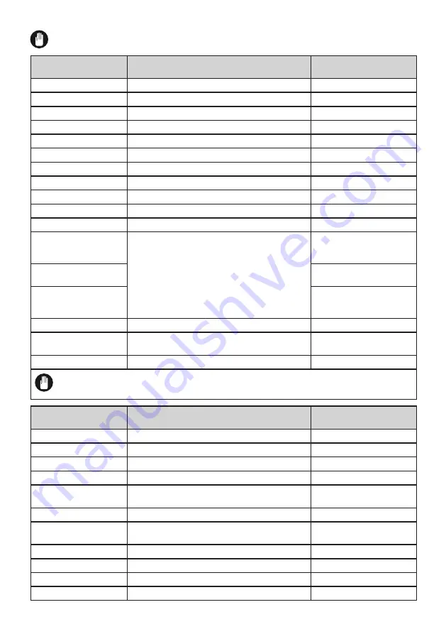 Stengel GS6-6FI2 Instruction Manual Download Page 131