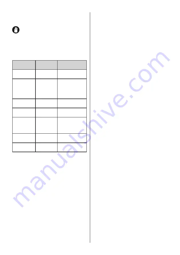 Stengel KSL 5001 EU User Manual Download Page 12