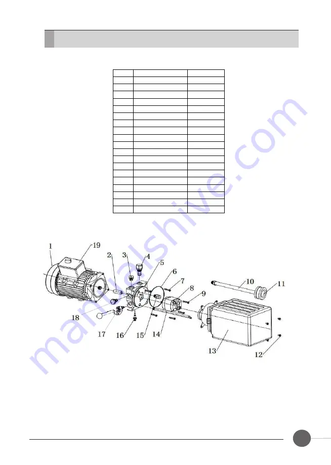 Stenhoj MOLNAR BRADBURY SB40 Please Read This Manual Before You Get Started. You Must Read And Understand The Precautions For Saf Download Page 31