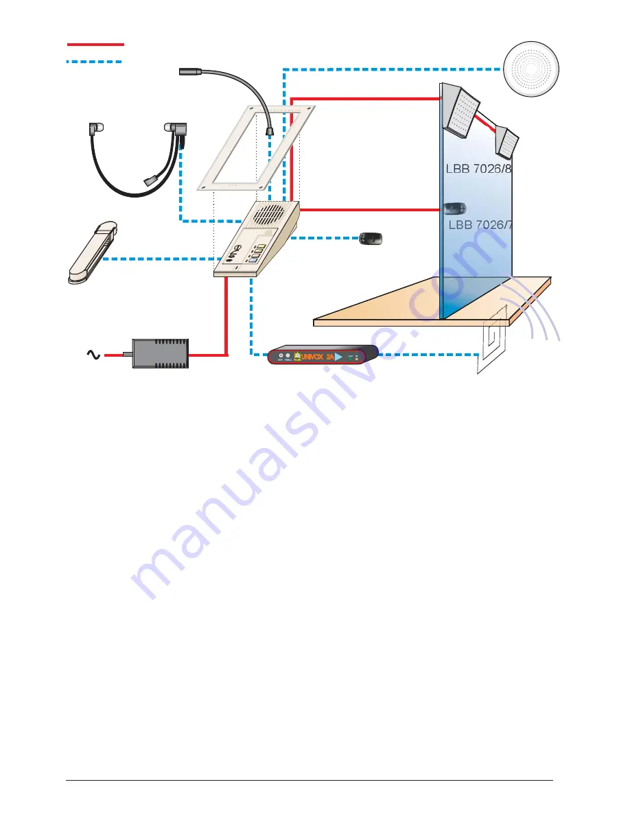 Stentofon Bi-Way LBB 7026/71 User Manual Download Page 2