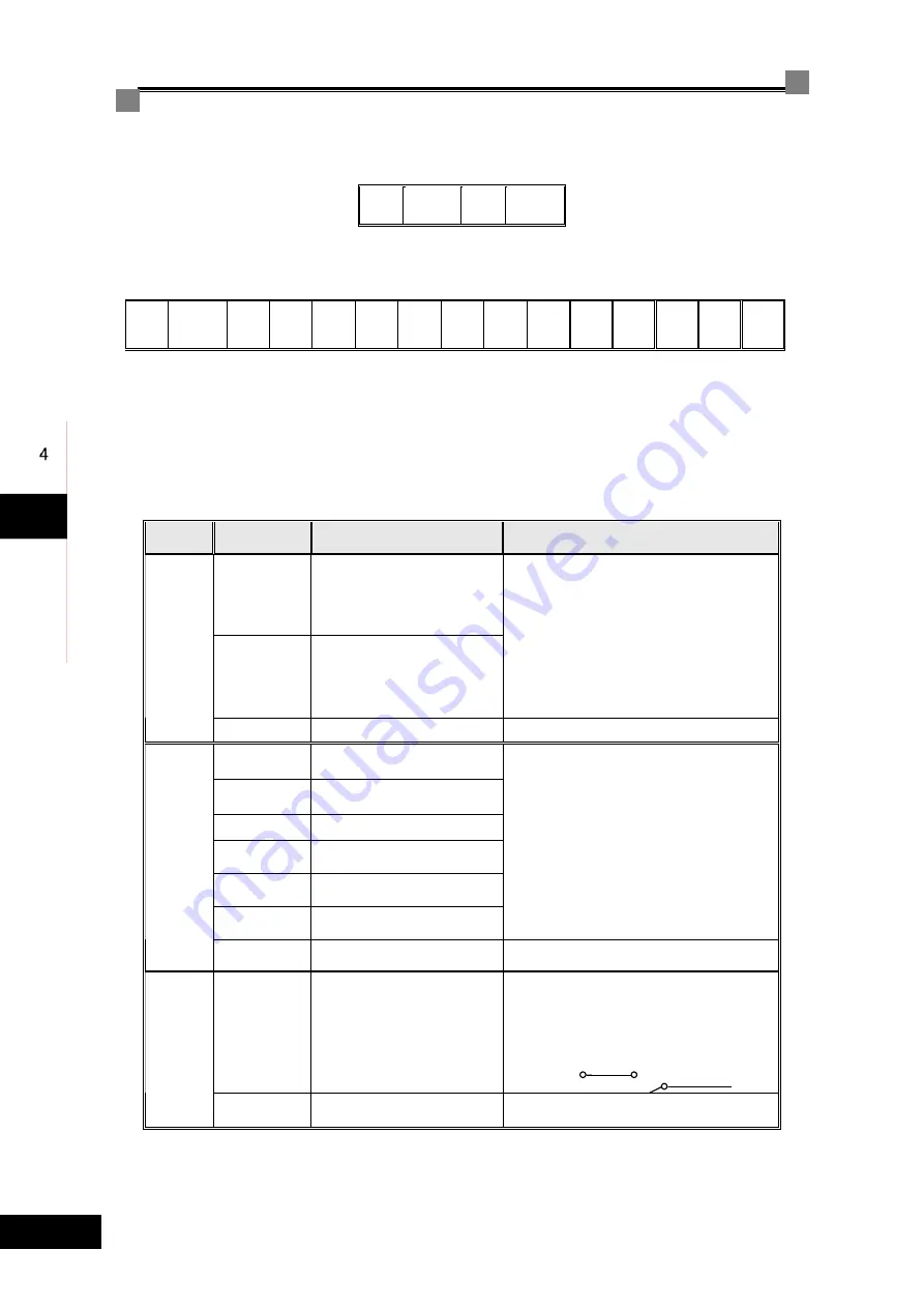 Step Electric iAStar-S3 Instruction Manual Download Page 68