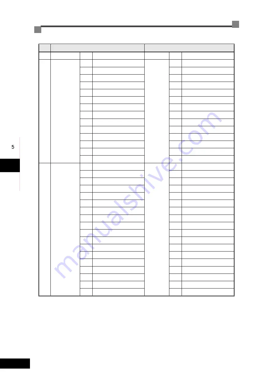 Step Electric iAStar-S3 Instruction Manual Download Page 82