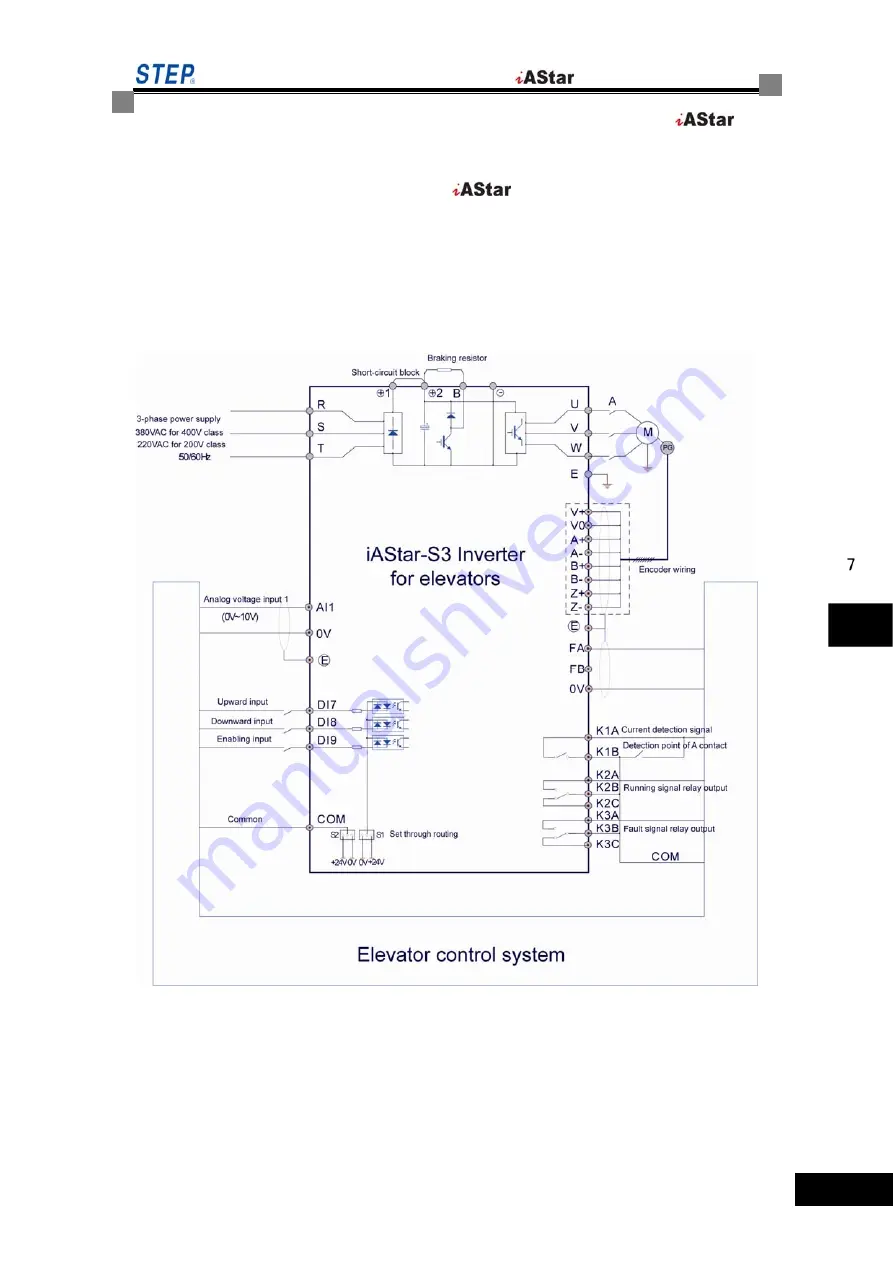 Step Electric iAStar-S3 Скачать руководство пользователя страница 157