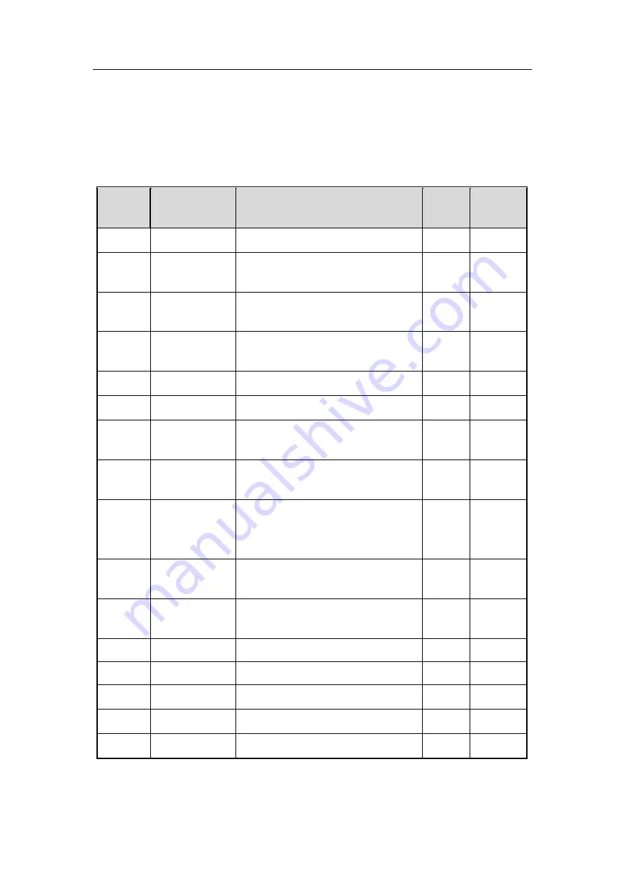 STEP iAStar Series Instruction Manual Download Page 54