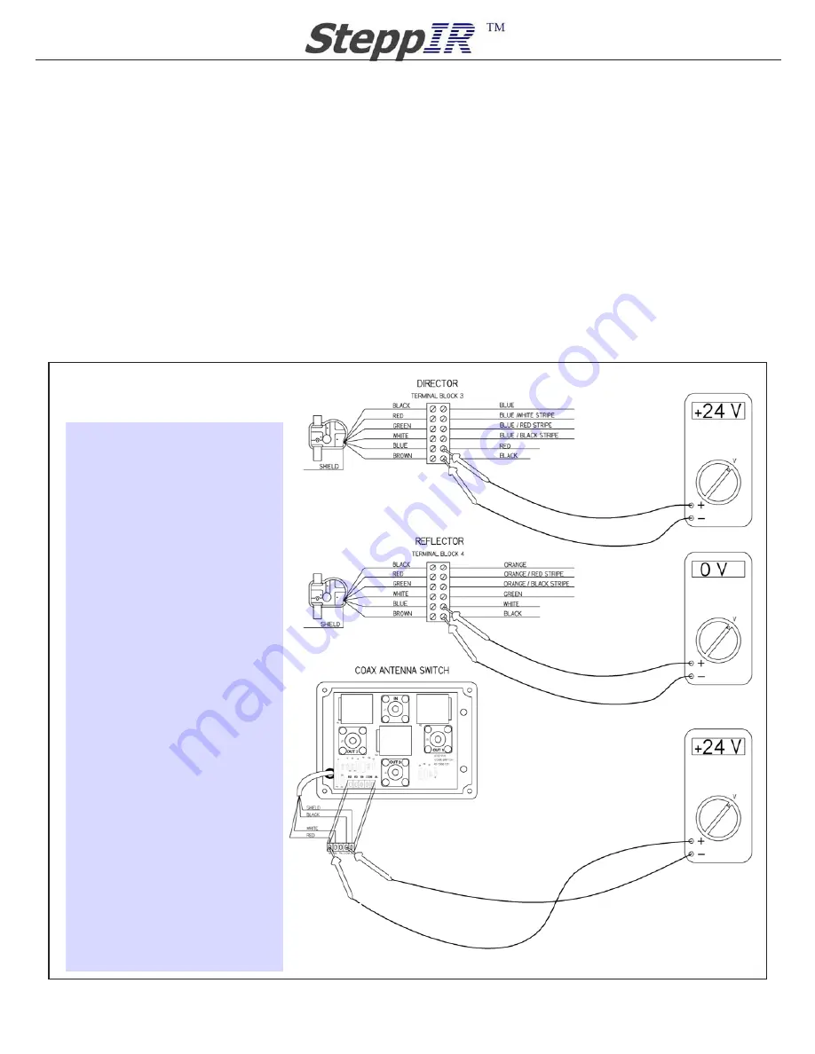 SteppIR DB11 Yagi Assembly Manual Download Page 25