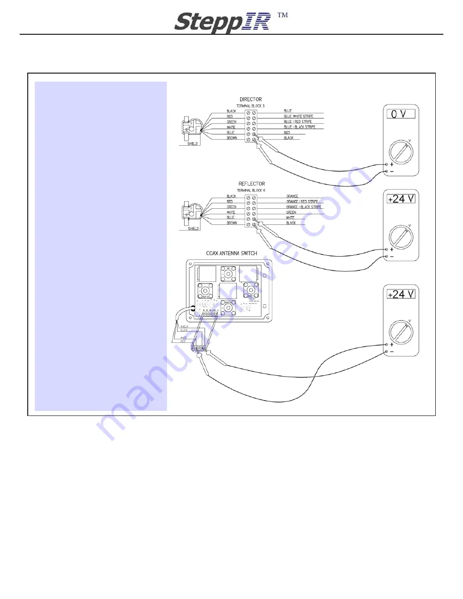 SteppIR DB11 Yagi Assembly Manual Download Page 26