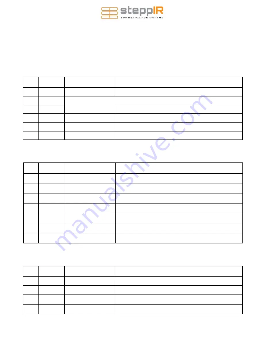 SteppIR DB18E Yagi Assembly Manual Download Page 12